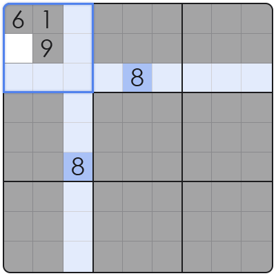 do you ever have to guess in sudoku